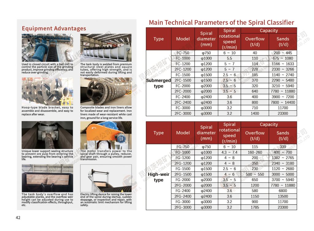 Caibao:Classifier(video) Business Area 第4张