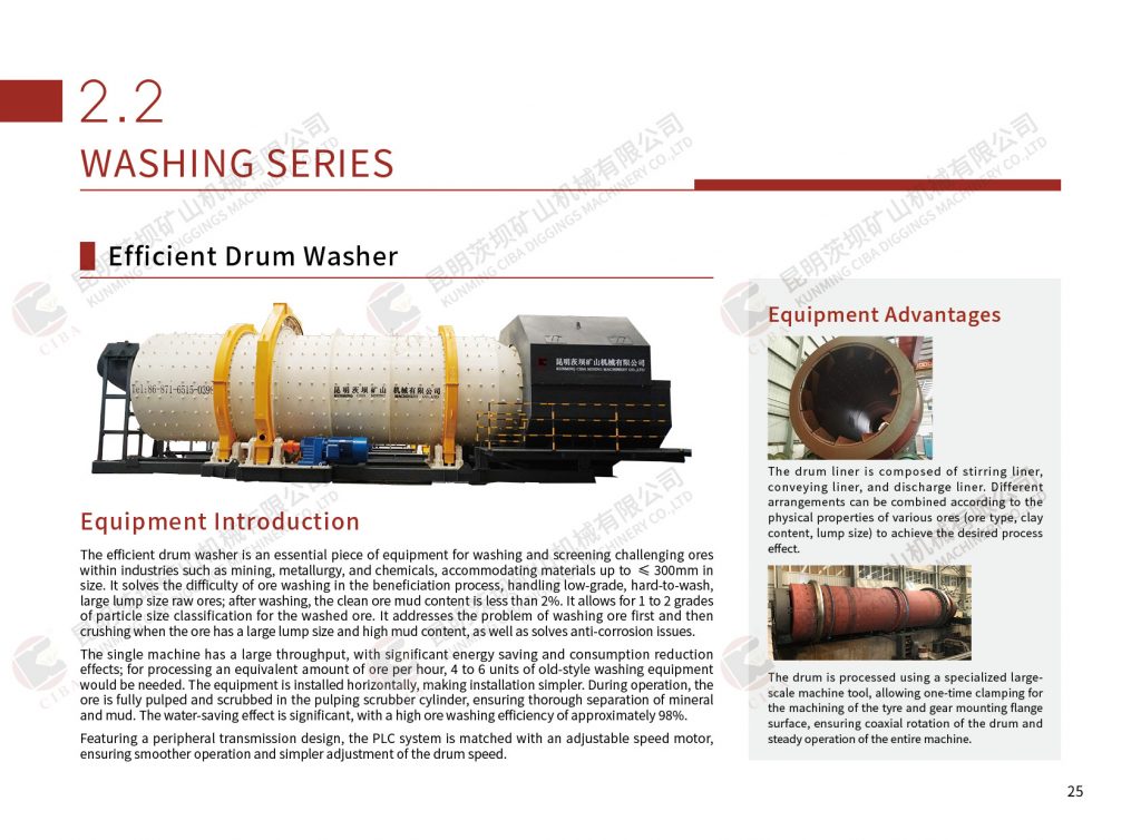 Caibao:Ore Washer(video) Aggregate 第4张