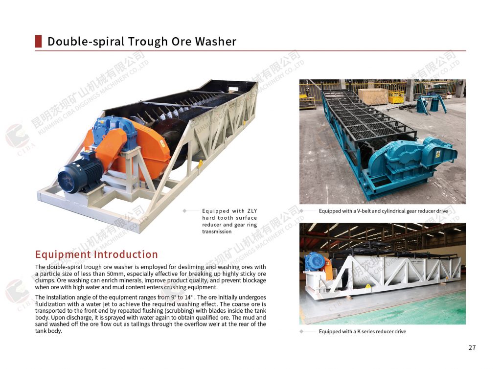 Caibao:Ore Washer(video) Aggregate 第6张