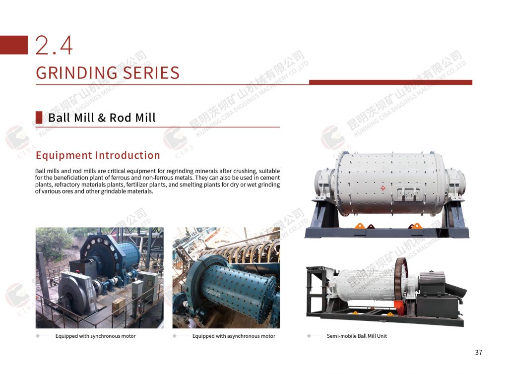 Caibao:Ball Mill & Rod Mill(video) Business Area 第1张