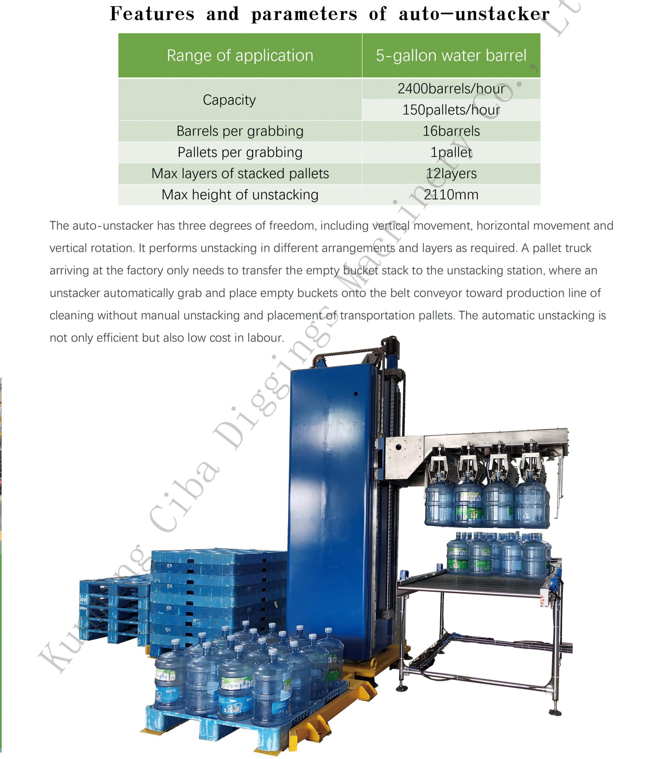 Automated production line：Auto-unstacker（video） Auto-unstacker 第1张