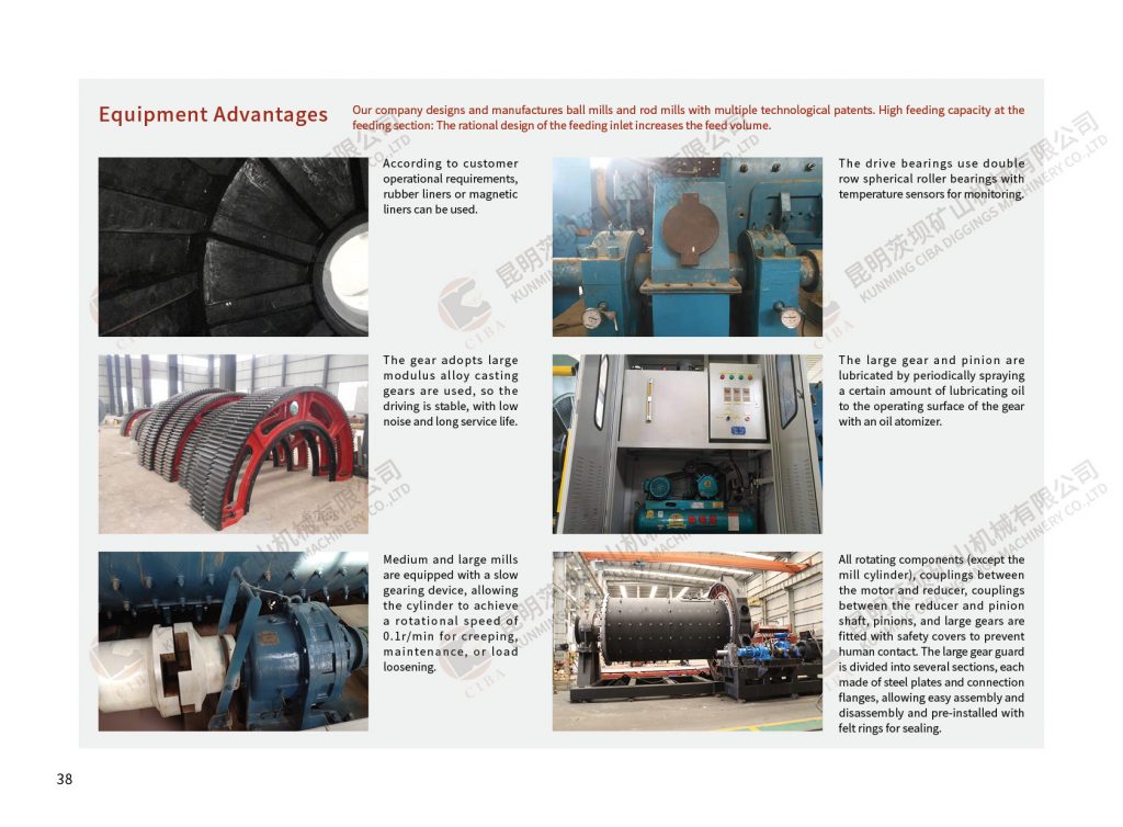 Caibao:Ball Mill & Rod Mill(video) Business Area 第2张